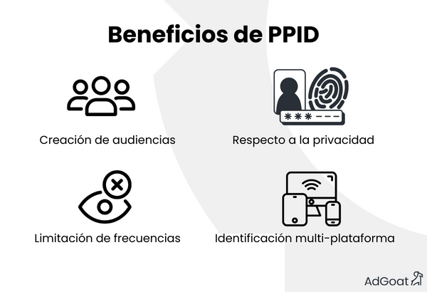 Beneficios de PPID